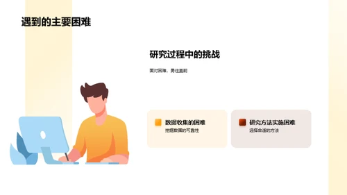 管理学研究全解析