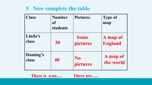 【轻松备课】外研版初中英语七年级上Module 3 Unit 1教学课件