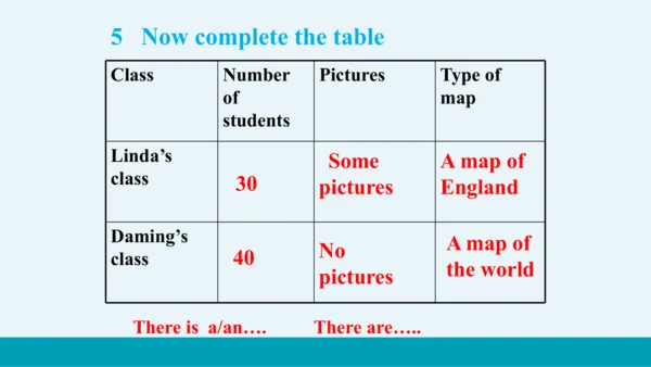 【轻松备课】外研版初中英语七年级上Module 3 Unit 1教学课件