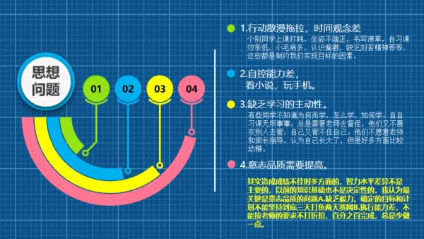 高中三年级家长会通用PPT模板