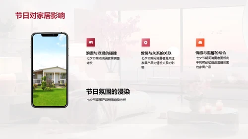 美学与家居