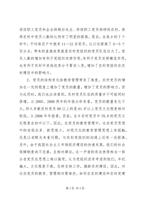 当前农村党员教育管理面临的情况分析与对策.docx
