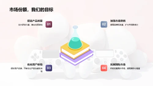 娱乐游戏行业新篇章