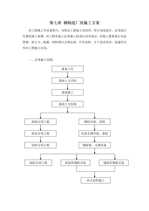 钢结构施工组织设计(4).docx