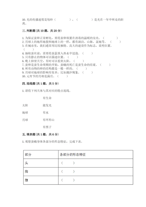 教科版科学三年级下册期末测试卷含完整答案（网校专用）.docx