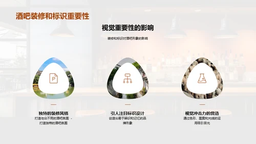 酒吧业突破之策