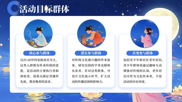 蓝色简约风中元节祭祖活动策划方案PPT模板