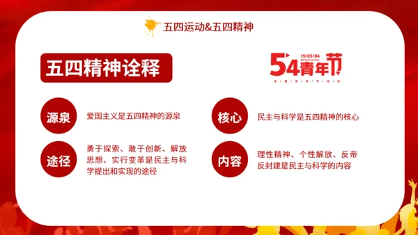 五四青年节火红的热情通用PPT模板