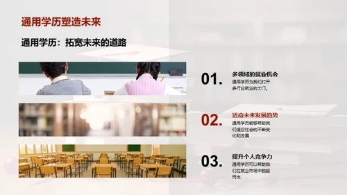 探析通用学历价值