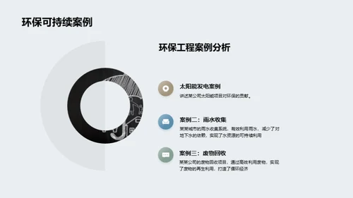 工程技术的未来视野