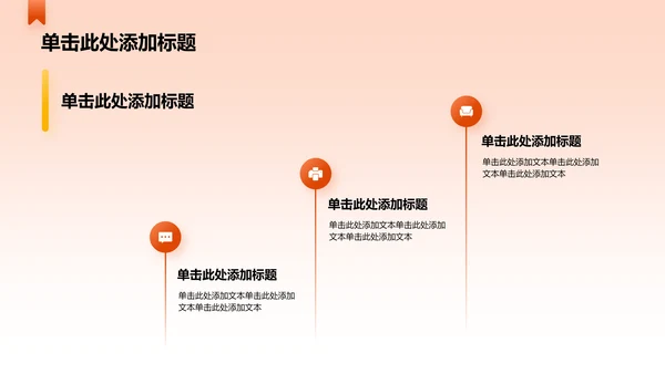 橙色简约风毛概思政课课堂展示分享PPT模板