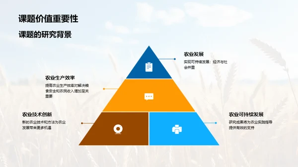 农业技术研究盘点