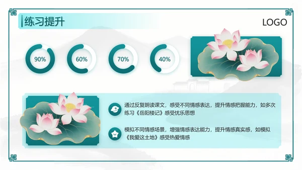 绿色中国风课文朗读PPT