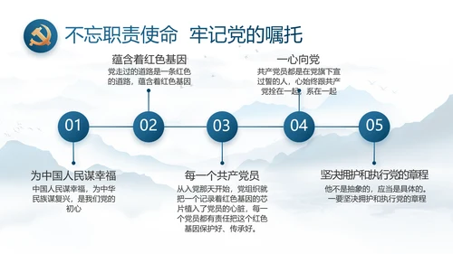 中国风推动美丽乡村振兴年终总结PPT动态模板