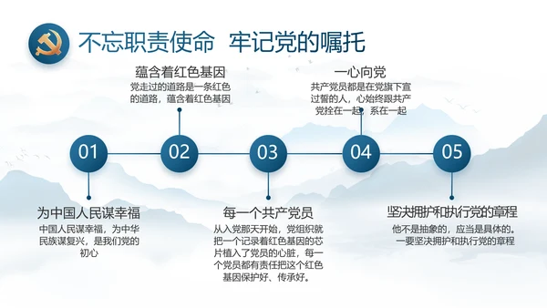 中国风推动美丽乡村振兴年终总结PPT动态模板