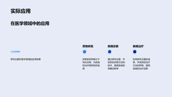 硕士化学开题报告