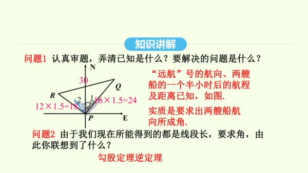 17.2.2勾股定理的逆定理的应用课件（共34张PPT） 2025年春人教版数学八年级下册