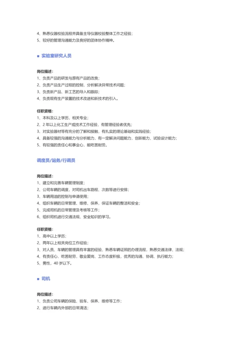 【其他】职位说明书.docx