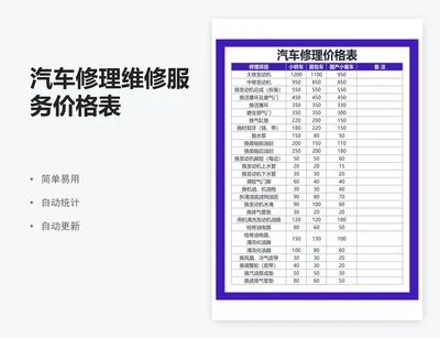 汽车修理维修服务价格表