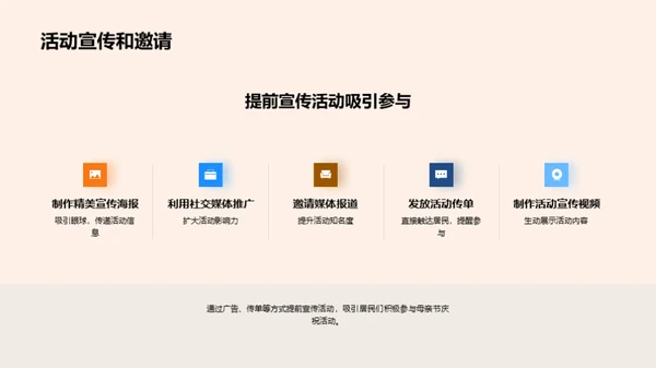 策划社区母亲节
