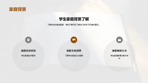 教育魔法：优化教学之道