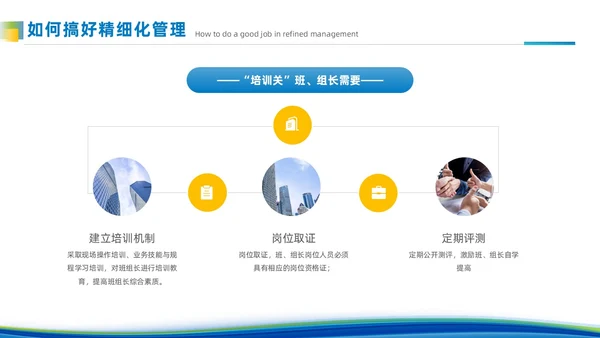 简约风蓝色班组精细化管理企业团队建设管理商务培训PPT