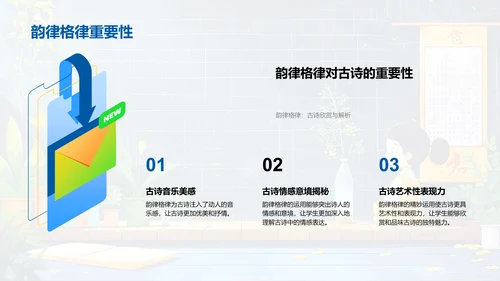 解析古诗韵律PPT模板