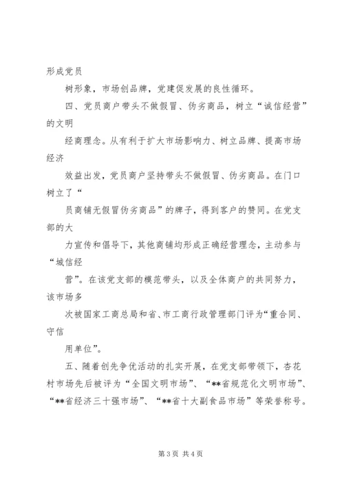 市场个私协分会非公党建工作情况汇报.docx