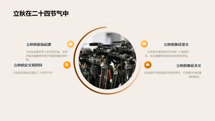 立秋季节的理解