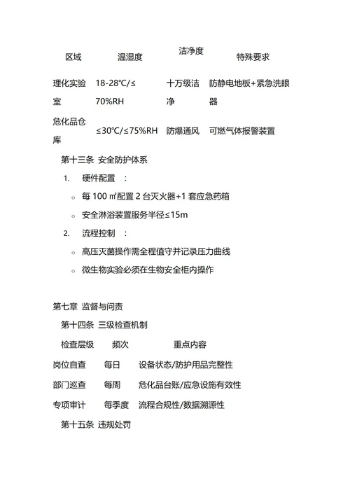 通用实验室管理制度