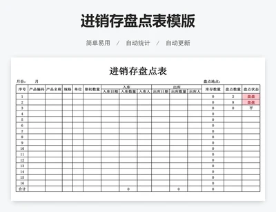 进销存盘点表模版
