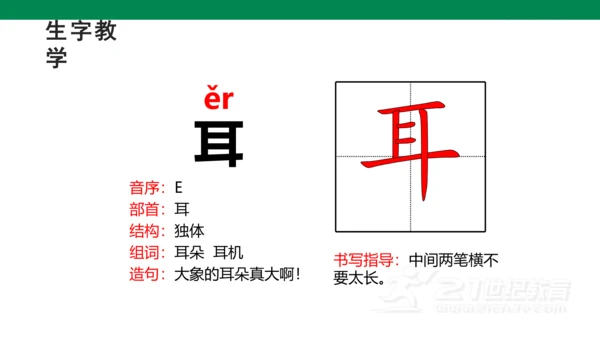 识字3 口耳目 生字动画课件