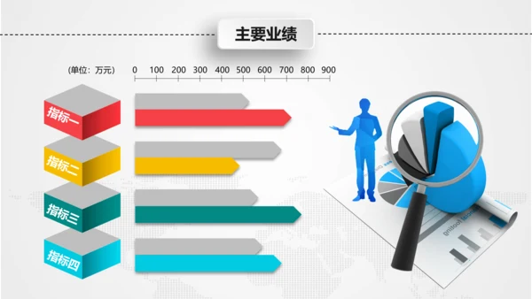 月度季度半年工作总结汇报PPT模板