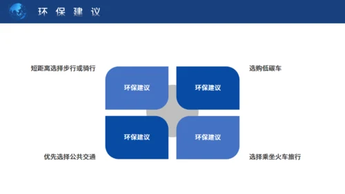 地球一小时保护地球通用PPT模板