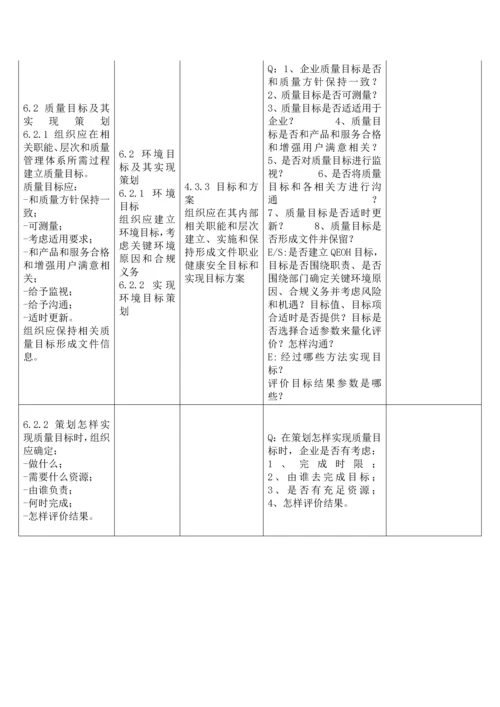 新版质量环境职业健康安全管理标准体系内审检查表.docx