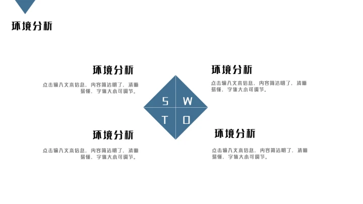 清新简约大学生职业生涯规划PPT