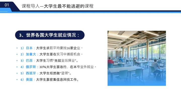 蓝色简约风大学生职业发展与就业指导课PPT