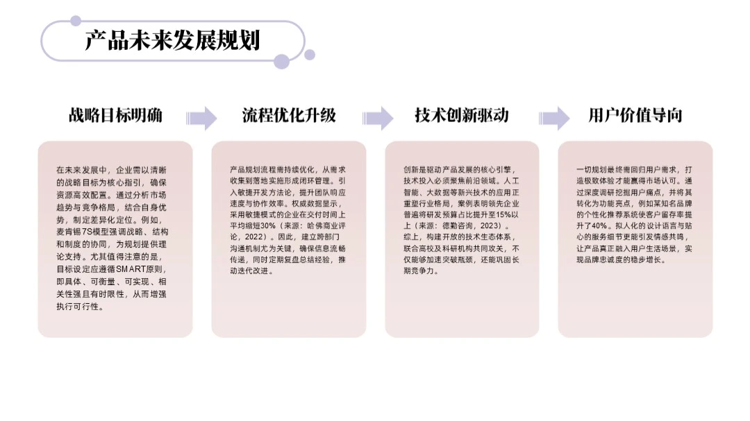 产品未来发展规划四项流程单页ppt模板