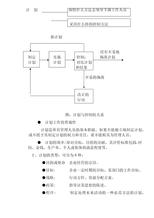 某某投资管理公司管理知识培训资料DOC12