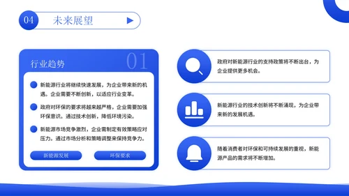 蓝绿色立体风能源企业员工年中总结PPT模板