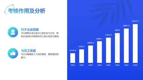 轻商务风运营部新人入职员工培训通用PPT模板