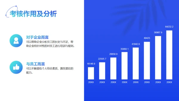 轻商务风运营部新人入职员工培训通用PPT模板