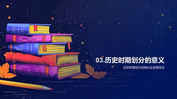 历史学习方法PPT模板