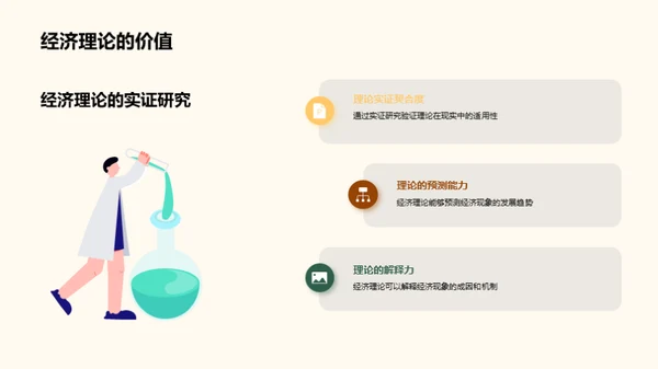 经济学新视角探析