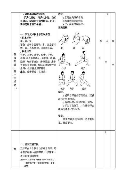 五步拳教案最终版