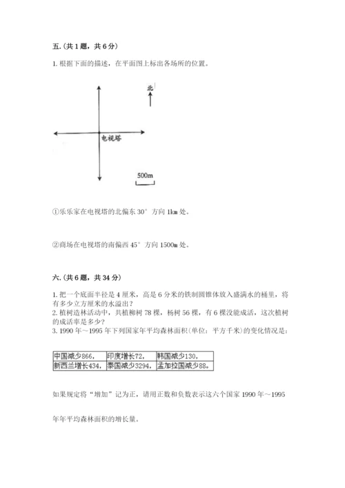 人教版数学六年级下册试题期末模拟检测卷精品有答案.docx