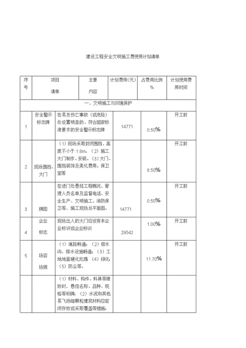 安全文明措施费使用计划