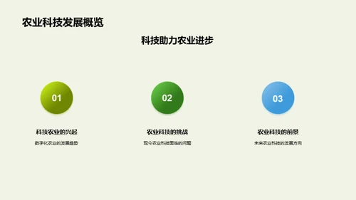 农业科技创新实践