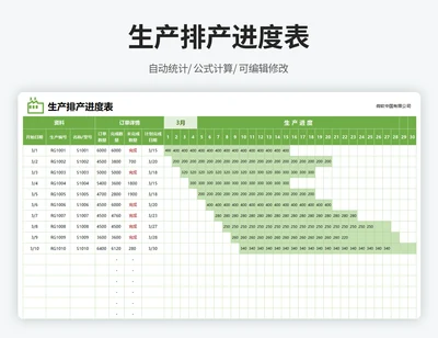 生产排产进度表