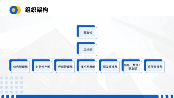 某科技有限公司介绍企业宣传册通用PPT模板